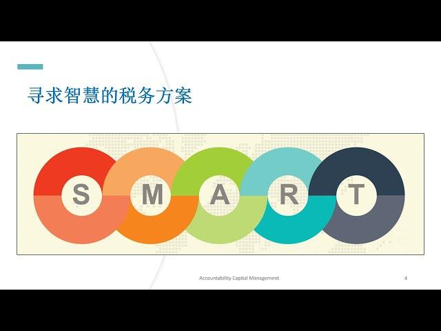 2022 Effective Tax Strategies (何为SMART税务策略)