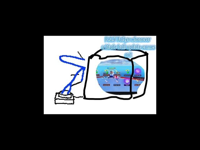 Foltyn whenever blade ball gets updated #roblox #bladeball #gambling  #memes #funny #foltyn