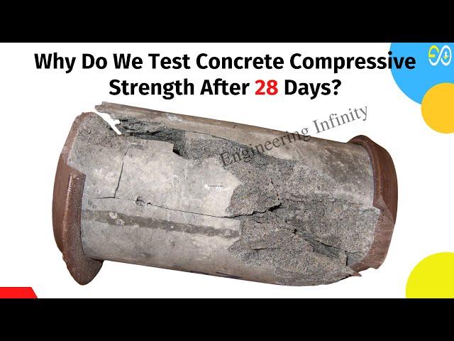 Why Do We Test Concrete Compressive Strength After 28 Days?