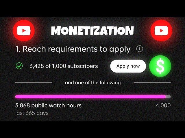 How to Monetize YouTube Channel (Full Process) Start your  Earning