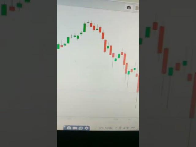 Russia suspended trading in stock market. #russiaukraineconflict #russia #stockmarket #moex.