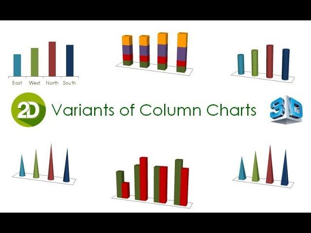 Variants of Column Chart || Graphs || Microsoft PowerPoint || 5 Minutes Learning