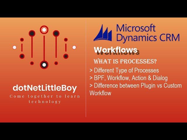 Processes - Part 1 | What is Workflow in Dynamics? | Plugin vs Workflow | Dynamics CRM 365