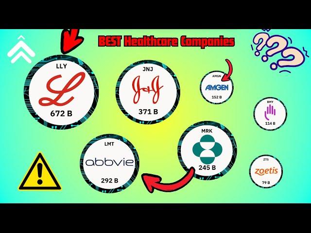 Top Healthcare Stocks to Watch in 2024  | AbbVie, Amgen, Bristol-Myers & Zoetis Analysis!