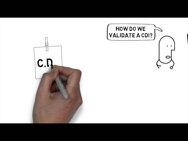 Clinical Decision Instruments - Episode II (VALIDATION)