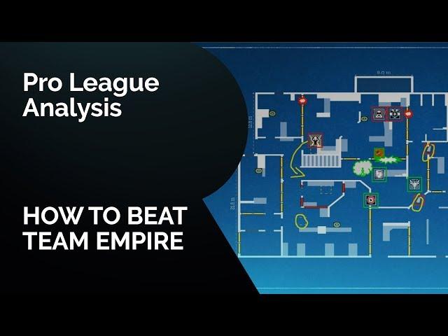 Pro League Analysis | How to beat Team Empire | G2 vs Team Empire