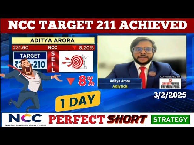 NCC dipped 8% to 211 |️Adlytick PERFECT Short Strategy| Aditya Arora on ET Now | 3 February 2025