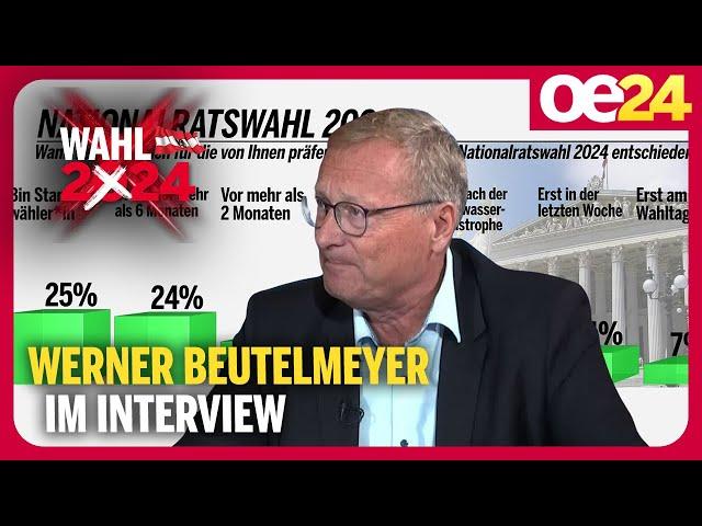 Werner Beutelmeyer im Interview | Nationalratswahl 2024