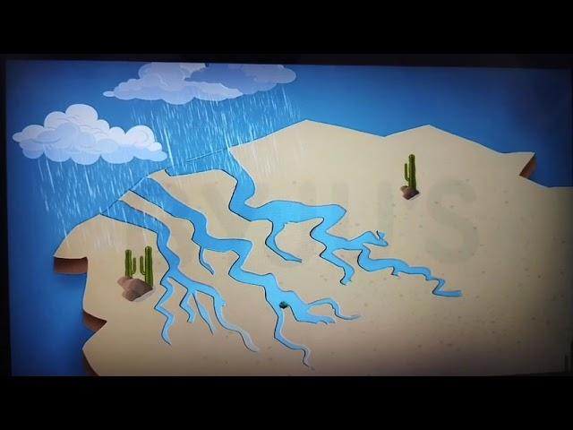 The Great Indian Desert- Thar  3D Animated Video