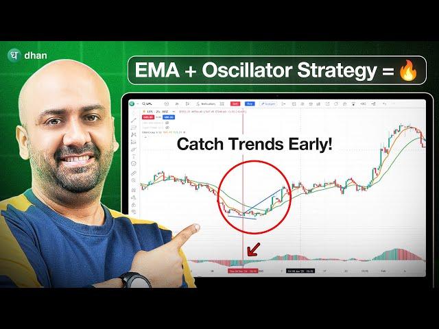 Catch Big Moves Using EMA & Oscillator Strategy | Swing Trading Strategy | Dhan