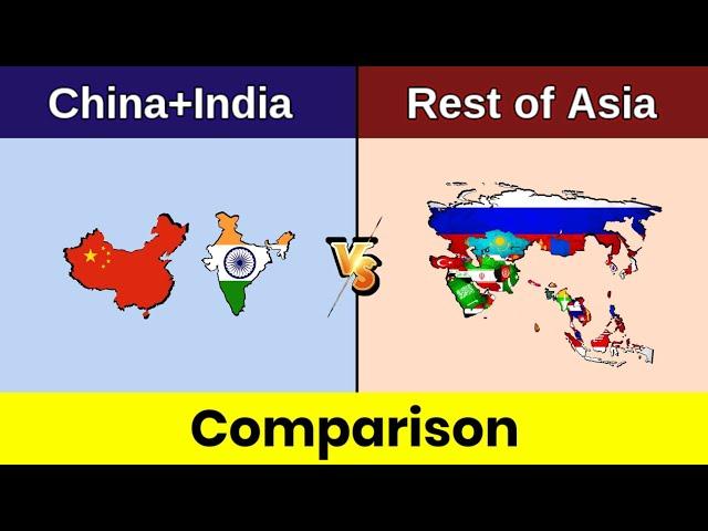 China+India vs Rest of Asia | Rest of Asia vs China+India | Comparison | china and India | Data Duck