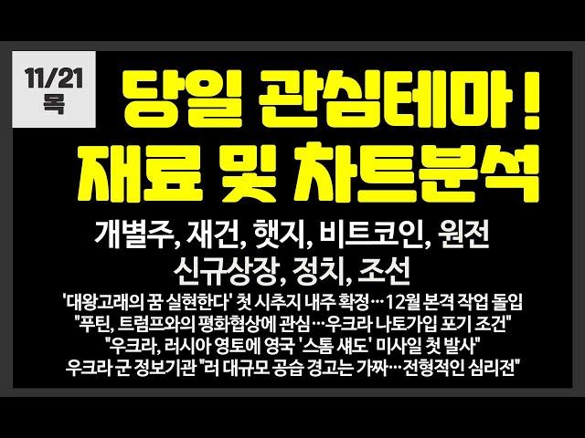 당일 관심테마! 재건,햇지,비트코인,개별주,원전,정치/ 에스와이스틸텍,루닛,위츠,알테오젠,셀바스헬스케어,셀리드,한일단조,아티스트,SG,비에이치아이,우리기술투자