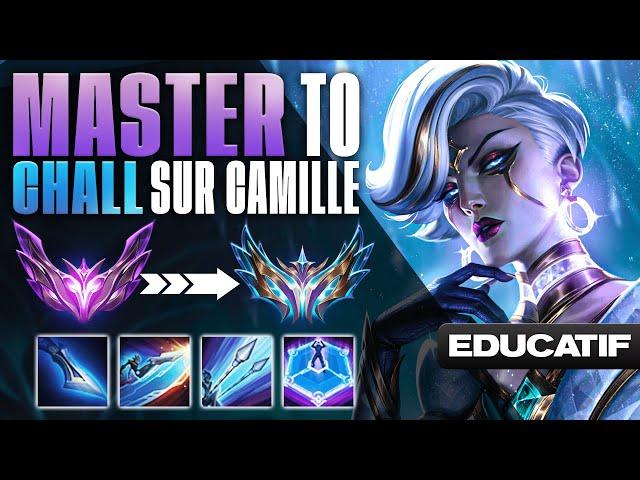 Tout COMPRENDRE & MAITRISER Camille de A à Z pour sortir du Master en seulement 2H