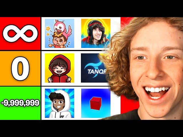 Ranking ROBLOX YOUTUBERS Based on "AURA"