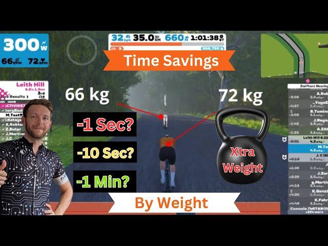 Time Savings From Weight And Why Losing Weight Is A Marginal Gain!