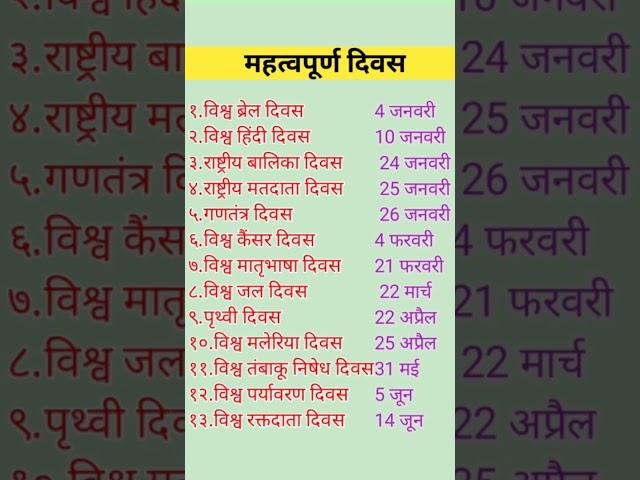 #short gk video guruji world GK Study