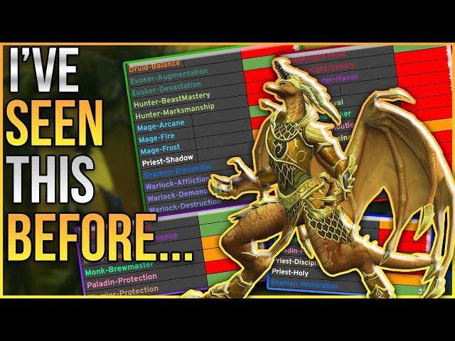 The Most Played Specs In TWW's Beta Mythic+ | Worst Ending....?