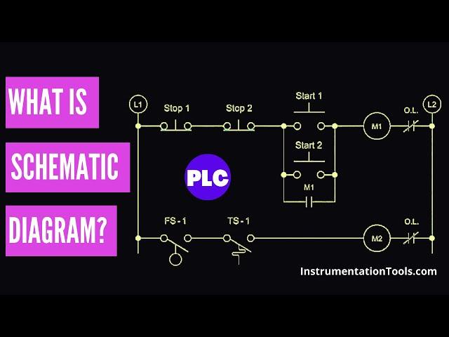 What is a Schematic Diagram? - Electrical and PLC Tutorials