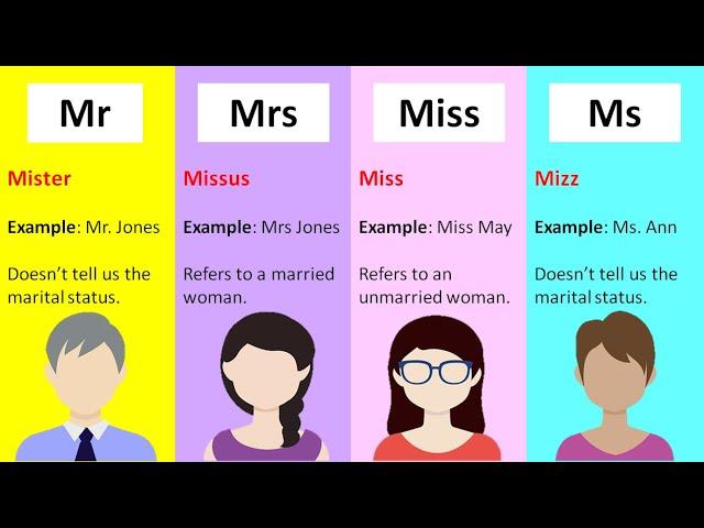 Titles: Mr, Mrs, Miss & Ms | Learn the difference