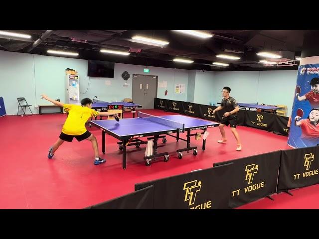 Zavi vs Wenbin 23/1/2025 weekly ranking tournament final