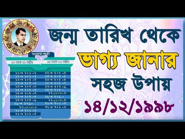 সংখ্যাতত্ত্ব পদ্ধতিতে আপনার নিজের ভাগ্য নিজে জানুন Astrologer Dr.K.C.  Pal