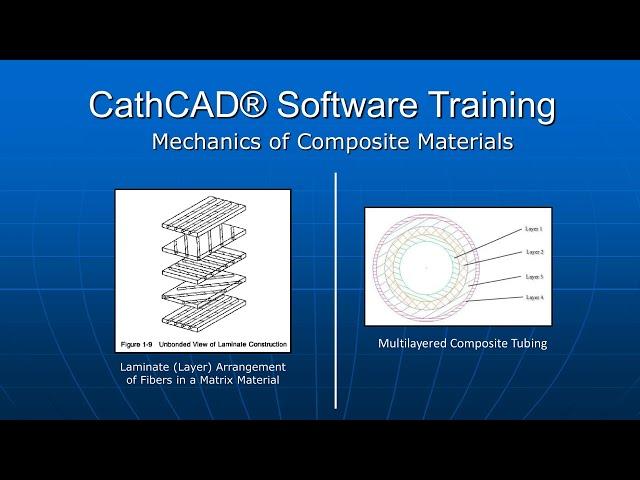 CathCAD®: Mechanics of Composite Materials Concepts