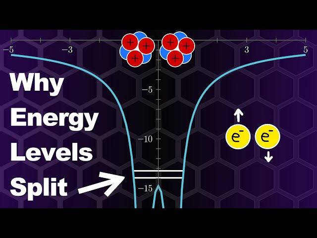 The Actual Reason Semiconductors Are Different From Conductors and Insulators.