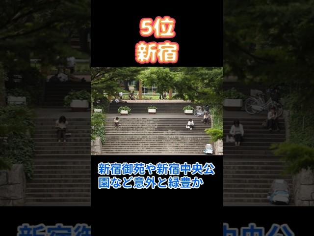 首都圏の住みたい人気の駅ランキング2(ベスト5)