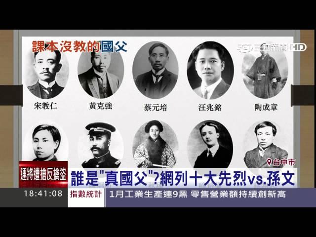 誰是「真國父」？網列十大先烈vs.孫文│三立新聞台