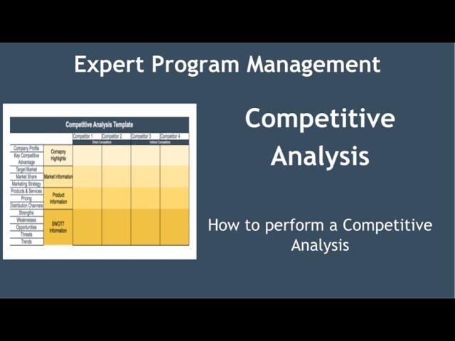 How to Conduct a Competitive Analysis