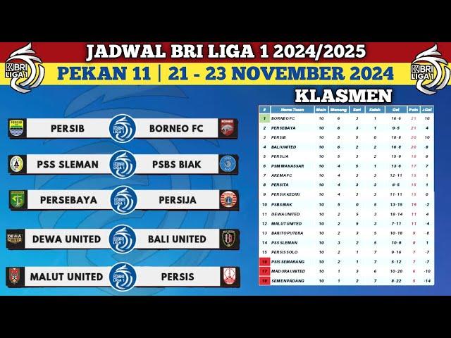 JADWAL BRI LIGA 1 2024/2025 PEKAN 11 & KLASMEN BRI LIGA 1 SAAT INI