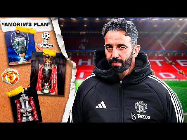 I Rebuild Manchester United With RUBEN AMORIM Tactics in FM24!