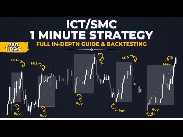 The Ultimate ICT/SMC 1 Minute Liquidity Sweep Trading Strategy [Full In-Depth Guide]