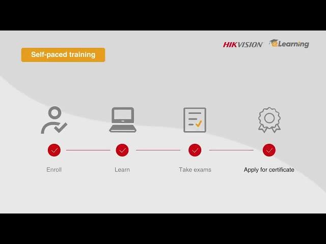 Which Training Mode Do You Prefer to Start Your Learning on Hikvision eLearning?