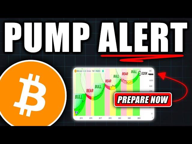 ALERT: This Is Why a NEW Bitcoin Pump Is Imminent! - Bitcoin Price Prediction Today