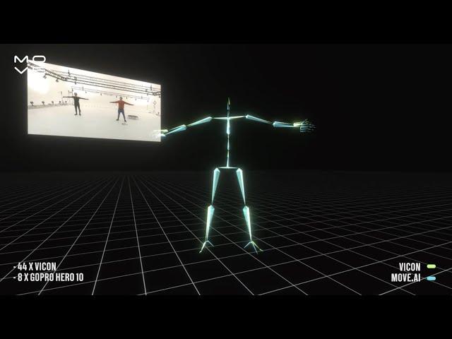 Vicon vs. Move.ai Comparison
