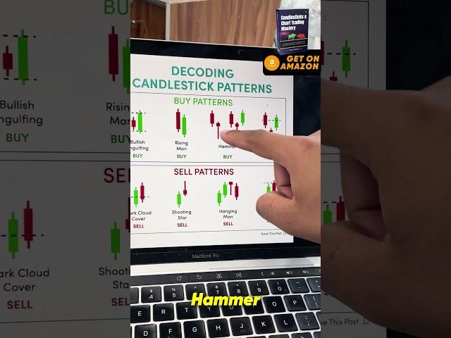 4 Important Bullish & Bearish Candlestick Patterns | Candle Trading for Beginners | Trade Brains