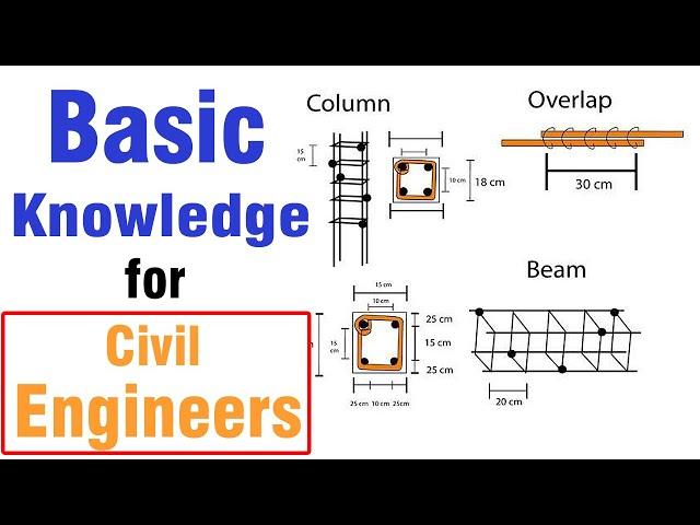 Basic Knowledge for Civil Engineers on Site