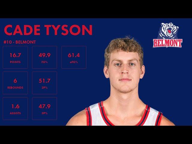 Cade Tyson - Belmont - 2023-24 Transfer Portal Highlights