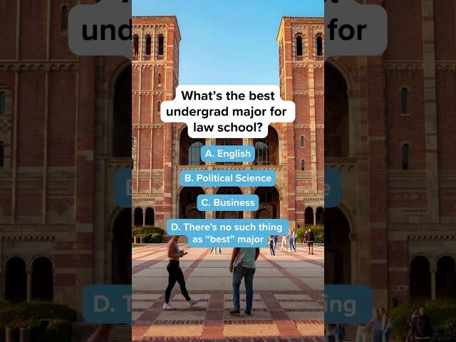 What's the best undergraduate major for #lawschool?