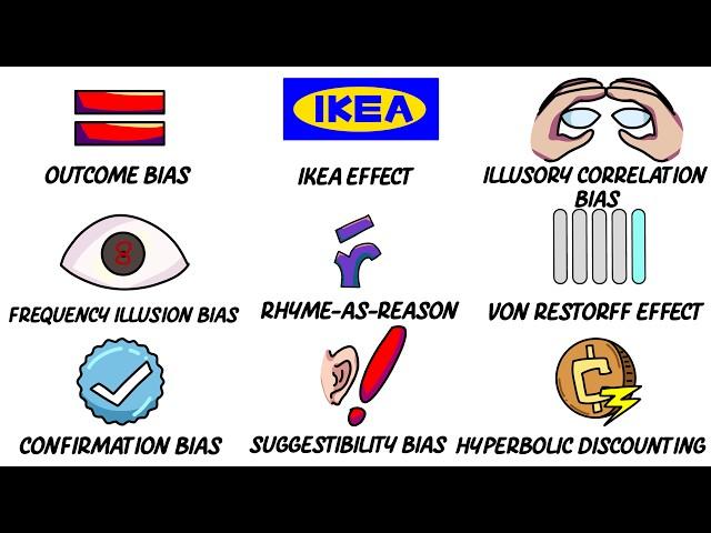 (Almost) Every Type of Cognitive Bias Explained