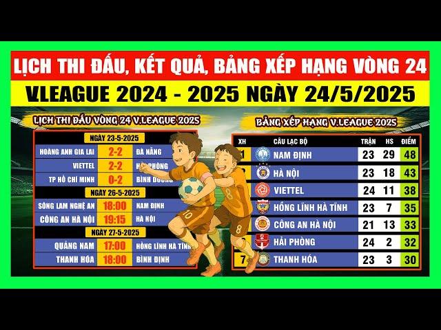 Lịch Thi Đấu, Kết Quả, Bảng Xếp Hạng Vòng 24 V.League 2024-2025 Ngày 24/5 | Quyết Chiến Cho Số Phận