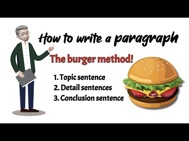 ESL - Paragraph writing - The Burger Method