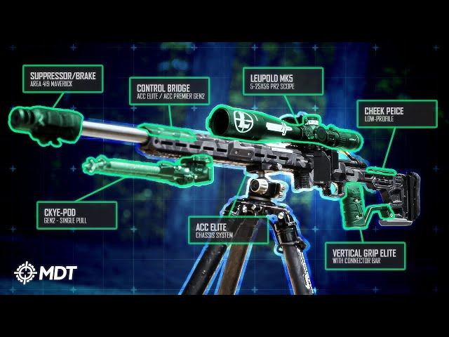 Pro Shooter's Rifle Breakdown - Francis Colon