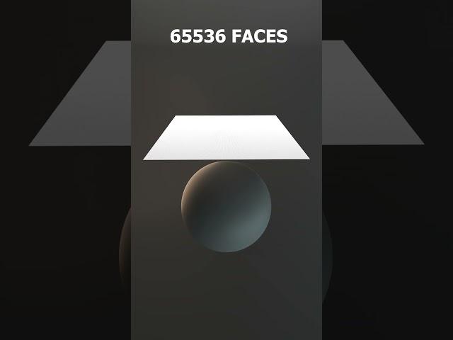 Cloth Simulation from 4k to 64k Faces