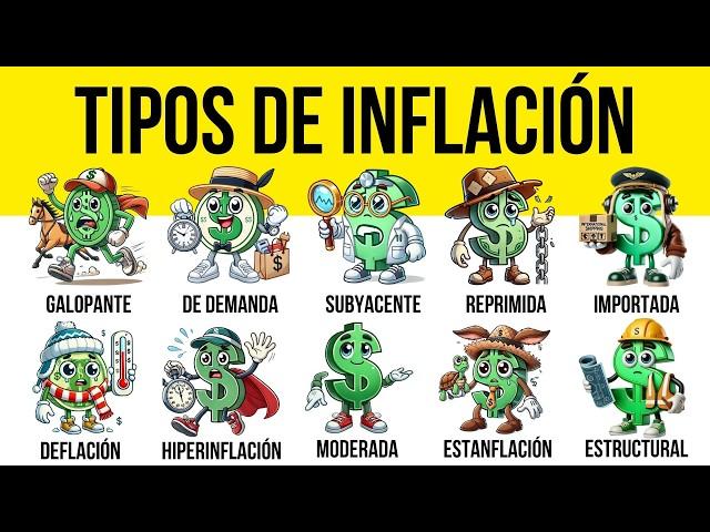 Todos los tipos de inflación explicados en 11 minutos