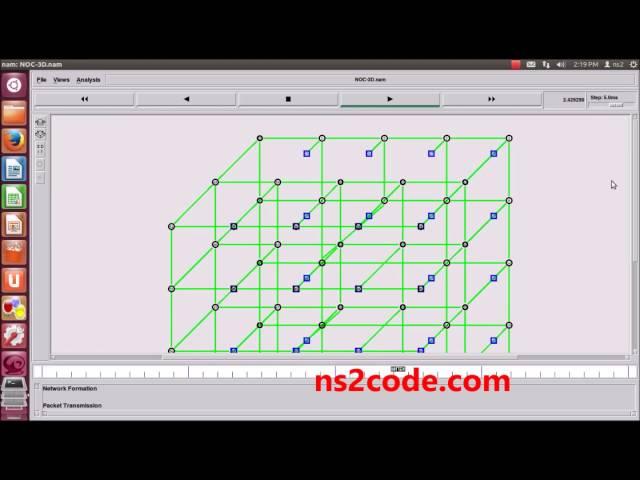 Network on Chip 3d using NS2 Simulation | NS2 Projects Code