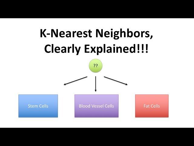 StatQuest: K-nearest neighbors, Clearly Explained