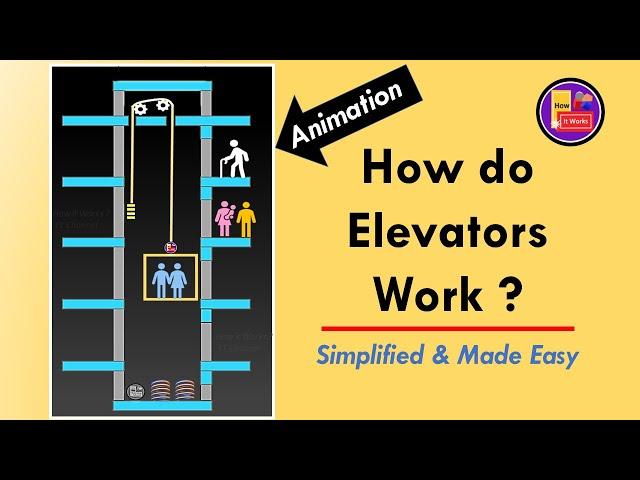 How do Elevators Work ? | Components of an Elevator | Basics of an Elevator