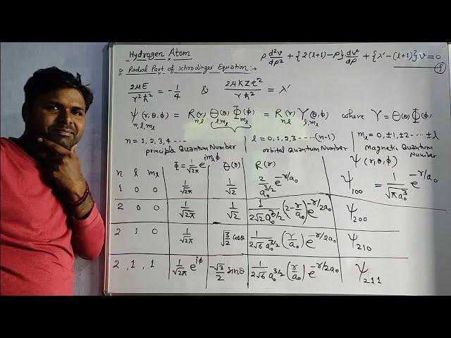 Quantum Mechanics- 40, Hydrogen Atom.